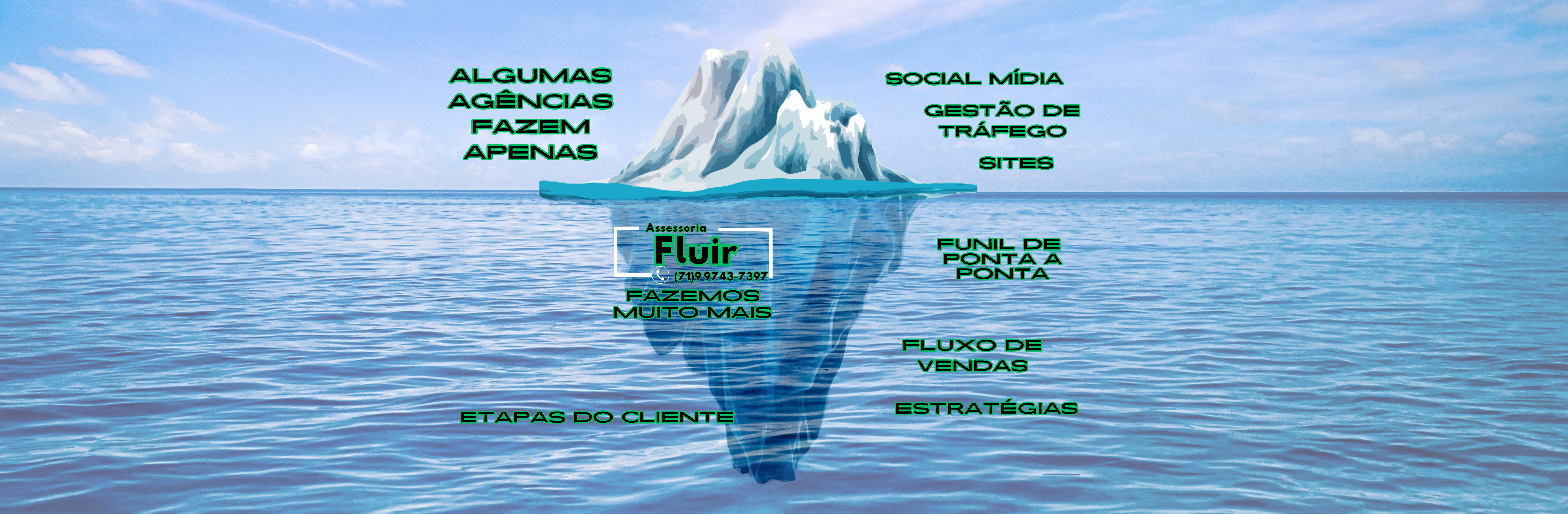 icebergfluir